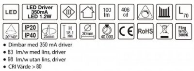 mini LED belysning RENO DESIGNLIGHT
