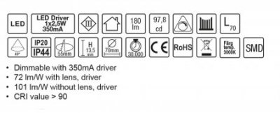 Detroit - LED-lampe / Spotlight