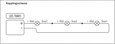 Drivdon New York ej dimbar