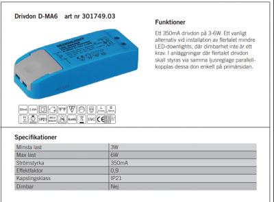 Drivdon New York ej dimbar